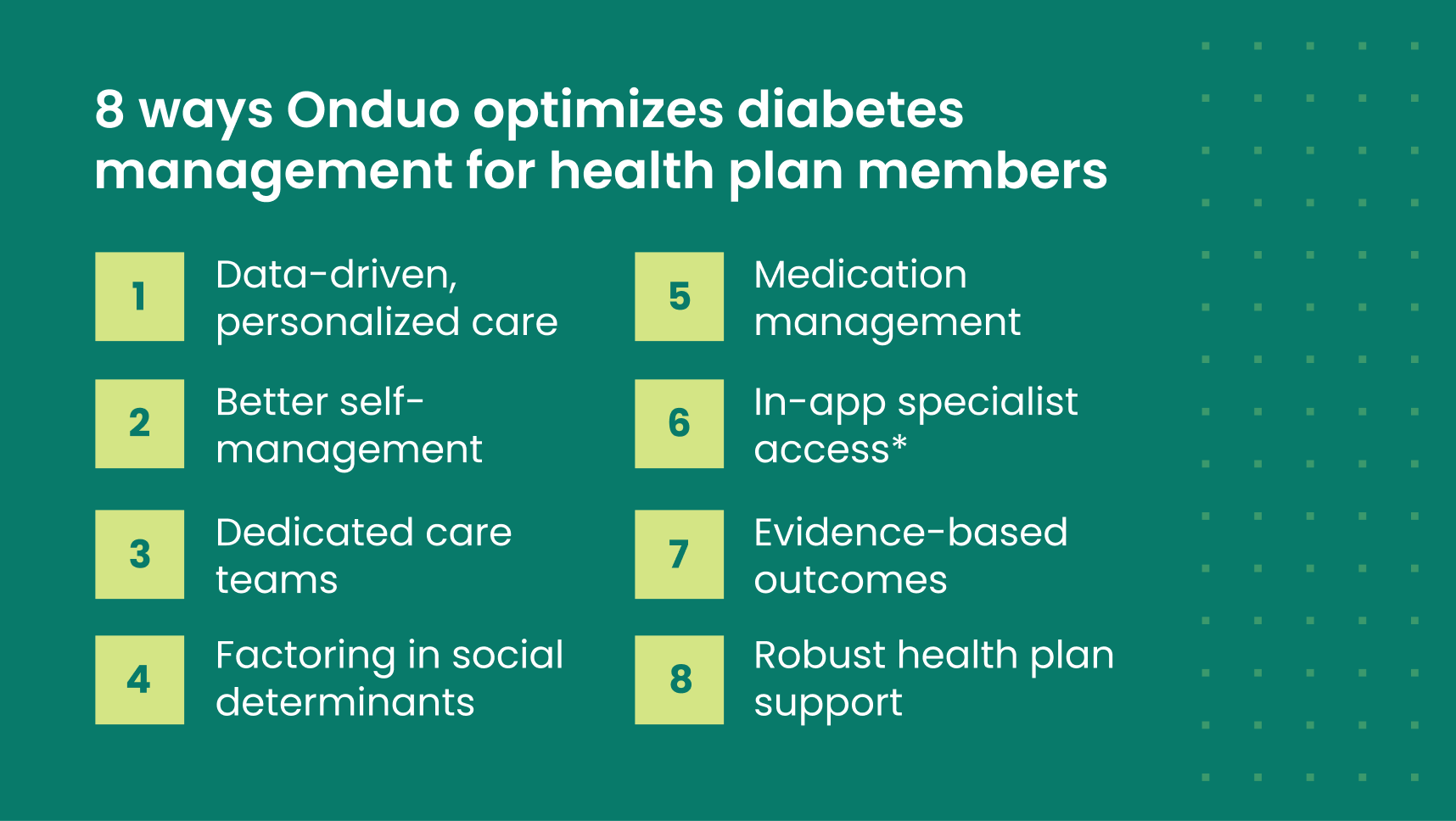 Visual of eight ways the Onduo virtual care solution optimizes diabetes management for health plan membersge